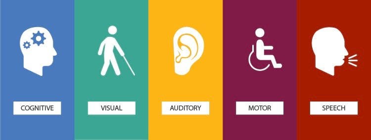 Designing for Accessibility: Unlocking Inclusive Experiences