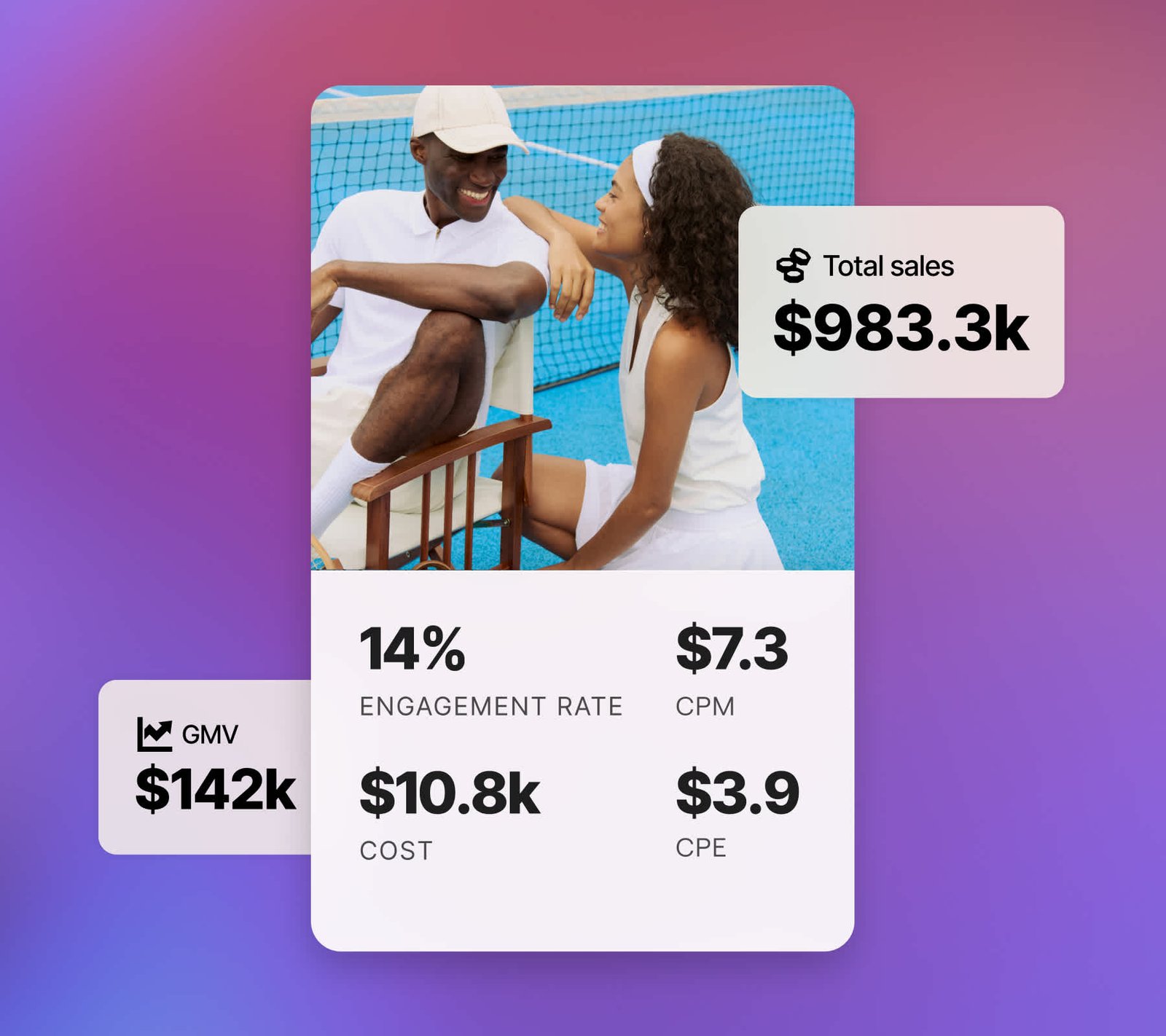 top_trend — What Creators & Brands Should Know in 2026