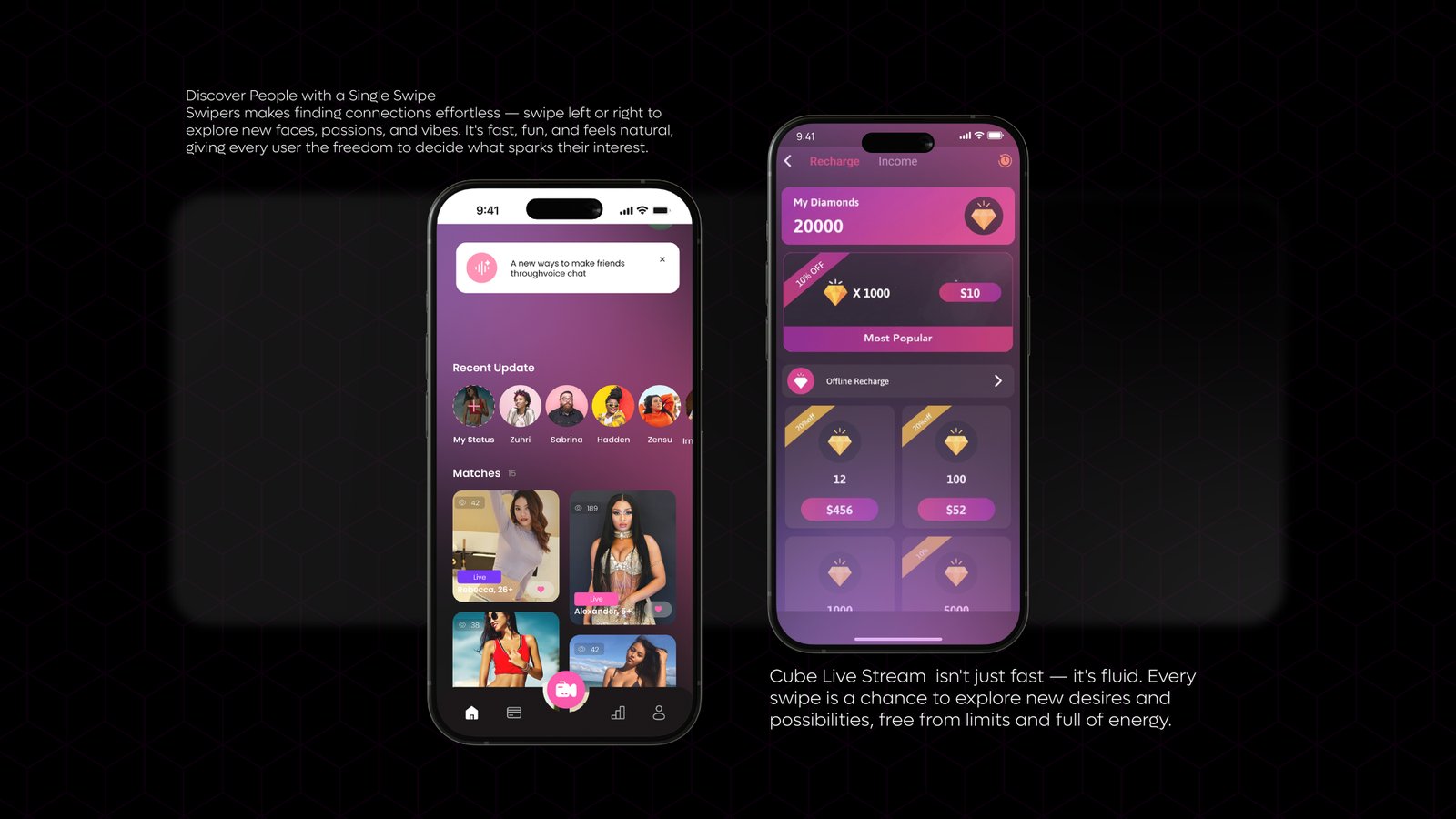 Brand Overview — 1