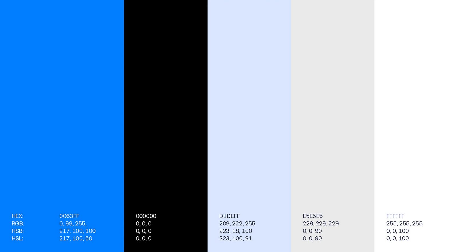 Project Overview — 1