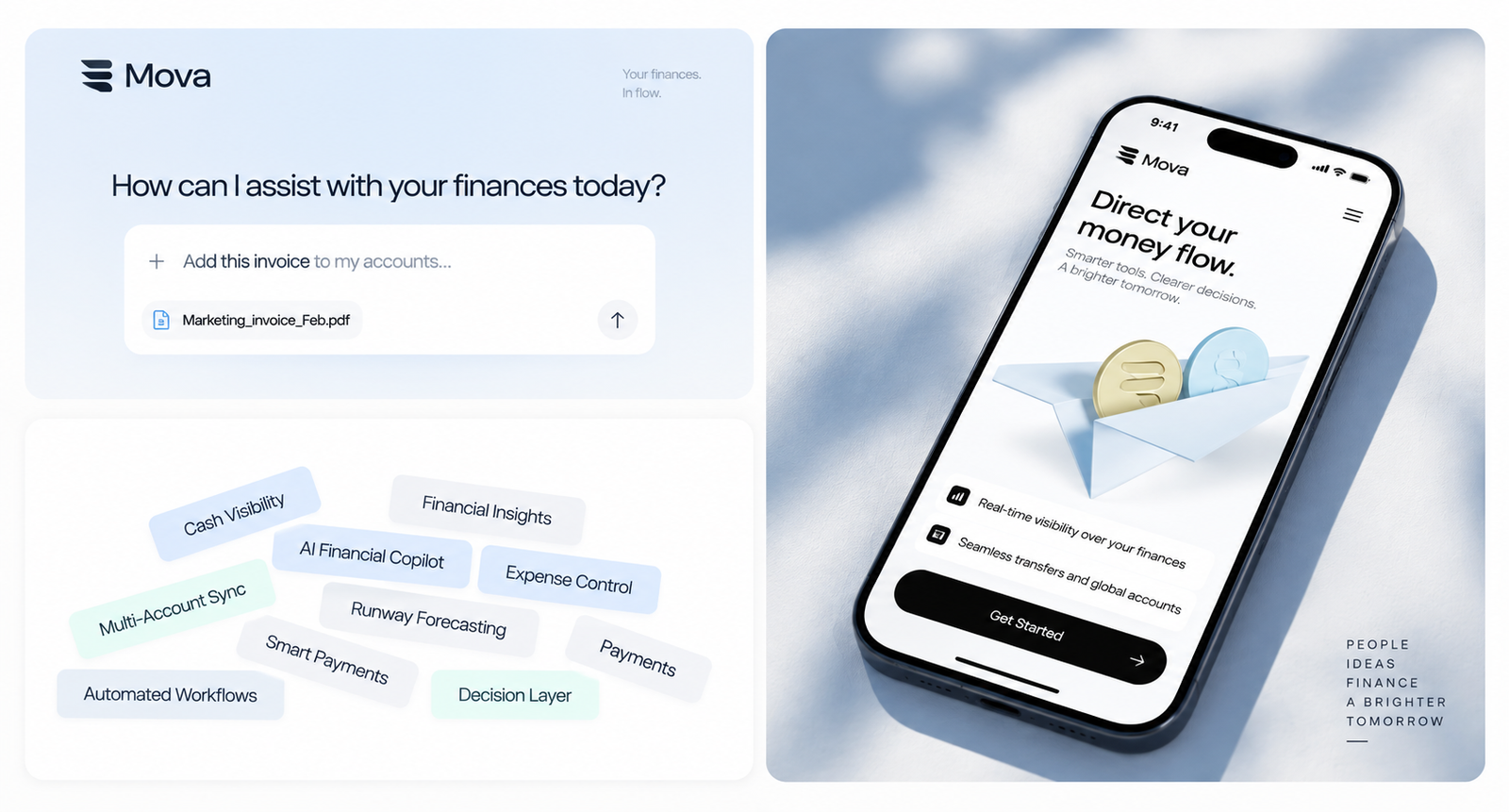 Intelligent Financial Experience — 1